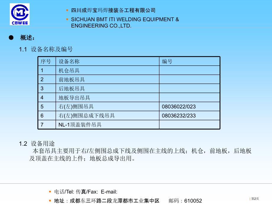 吊具使用及维护说明课件_第2页