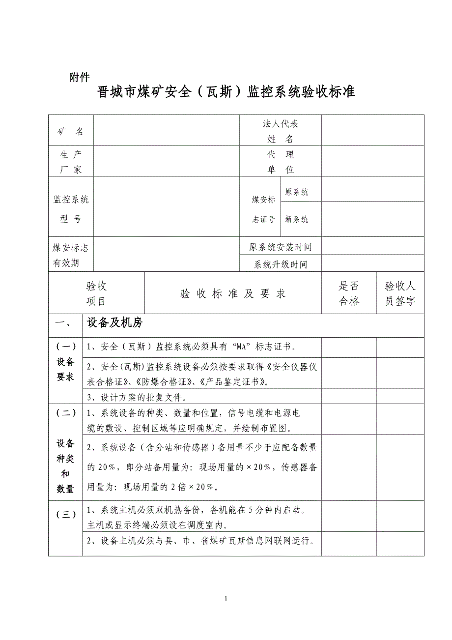 晋城市煤矿安全（瓦斯）监控系统验收标准doc-晋城市煤矿_第1页