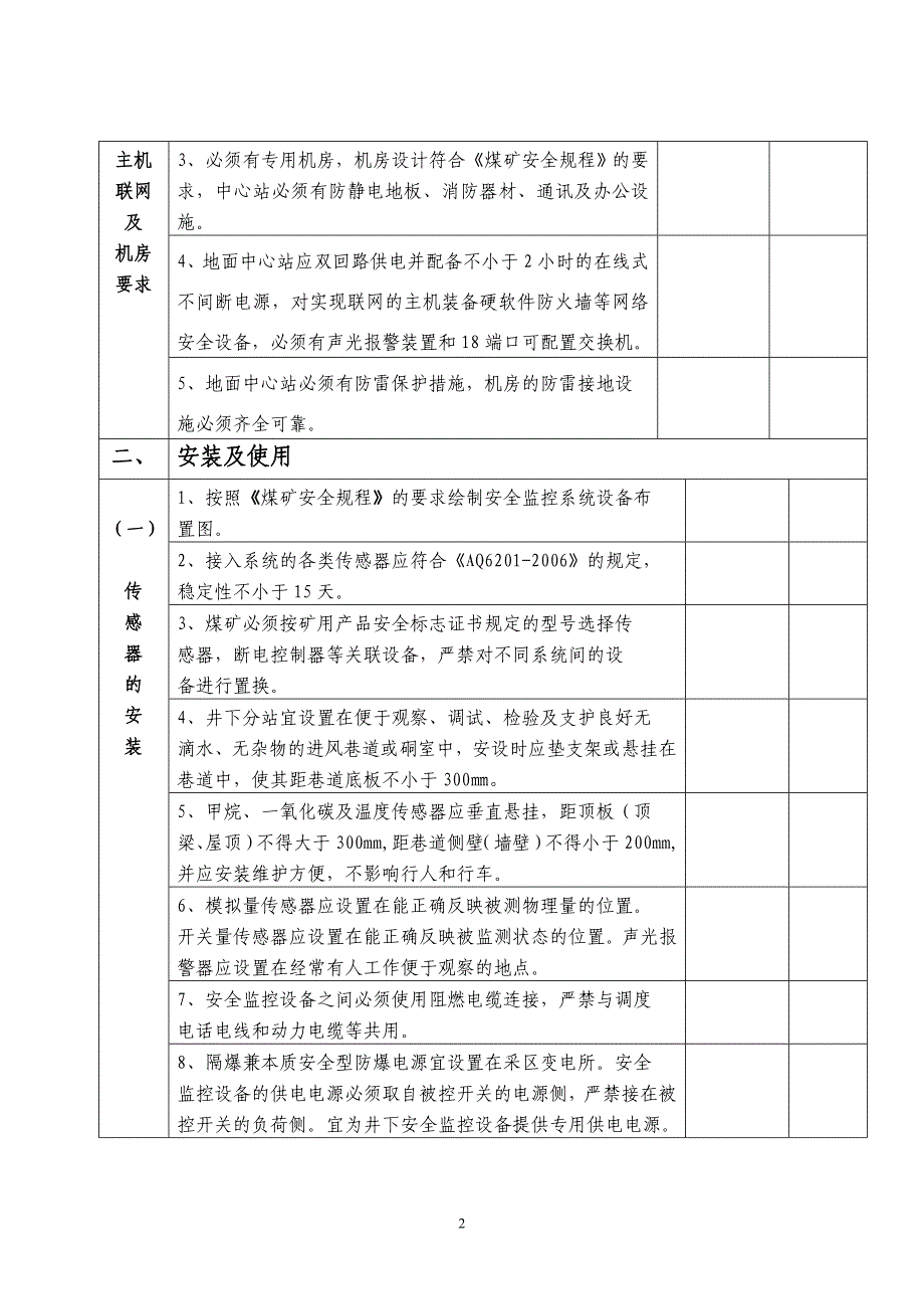 晋城市煤矿安全（瓦斯）监控系统验收标准doc-晋城市煤矿_第2页