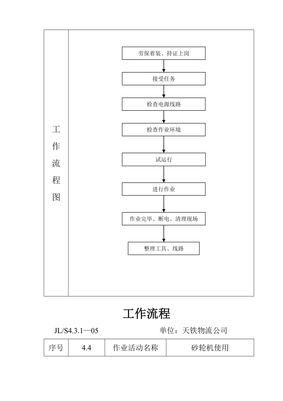 4设备工作流程.doc_第4页