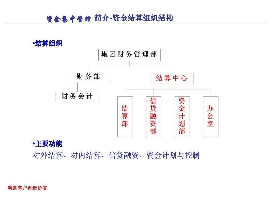 xx集团的资金集中培训资料（ppt 38_第5页