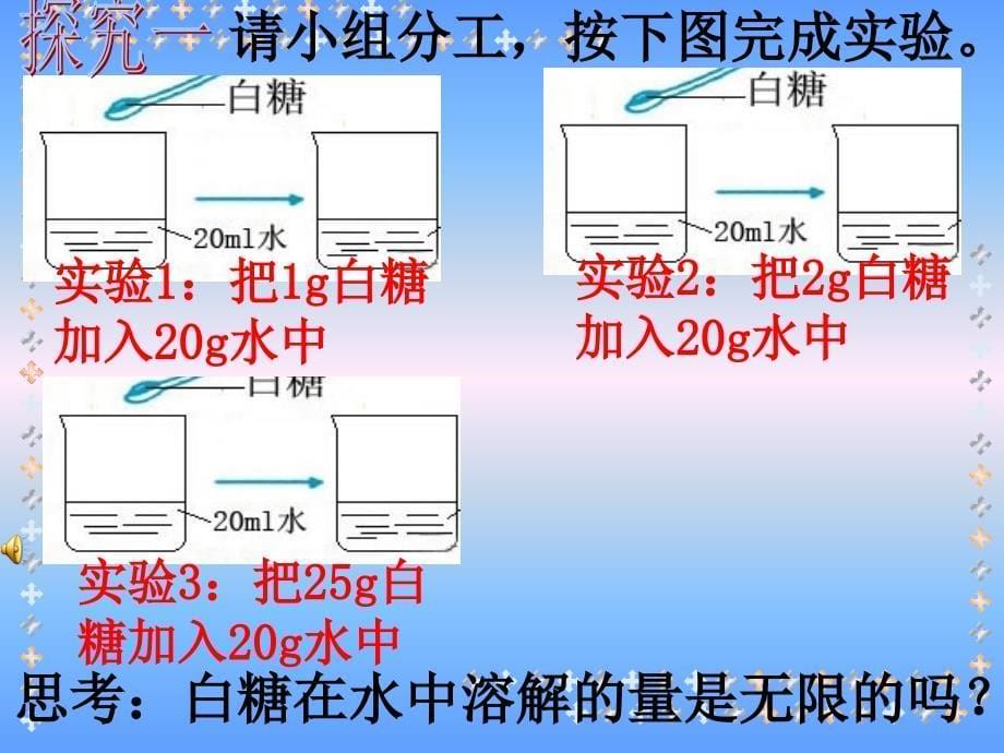 7.2物质溶解的量1_第5页