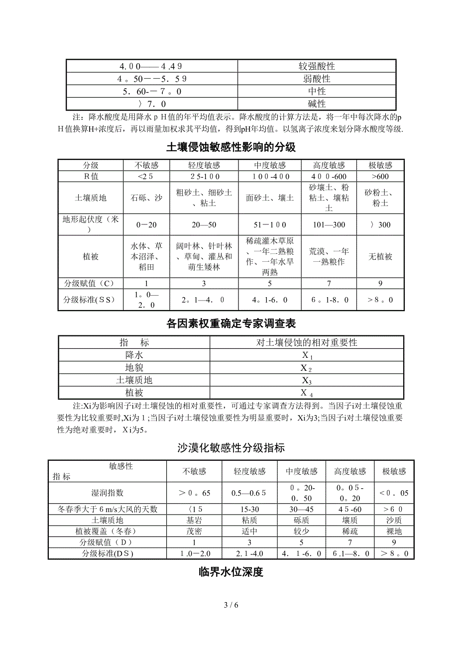 土壤侵蚀强度分级标准表_第3页