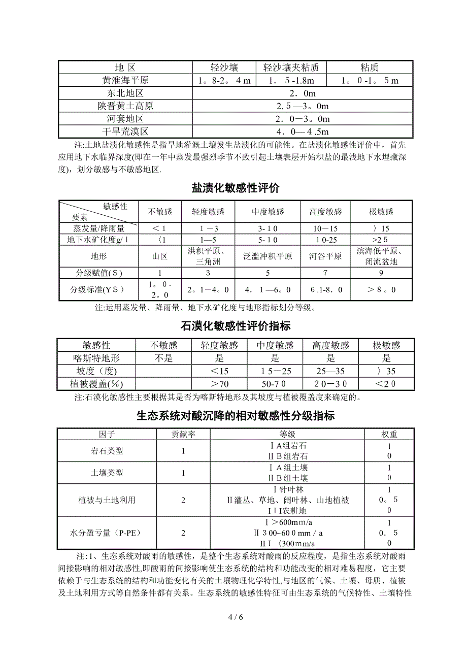 土壤侵蚀强度分级标准表_第4页