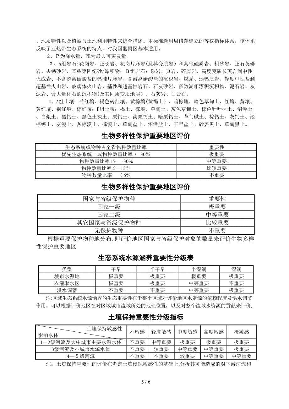 土壤侵蚀强度分级标准表_第5页