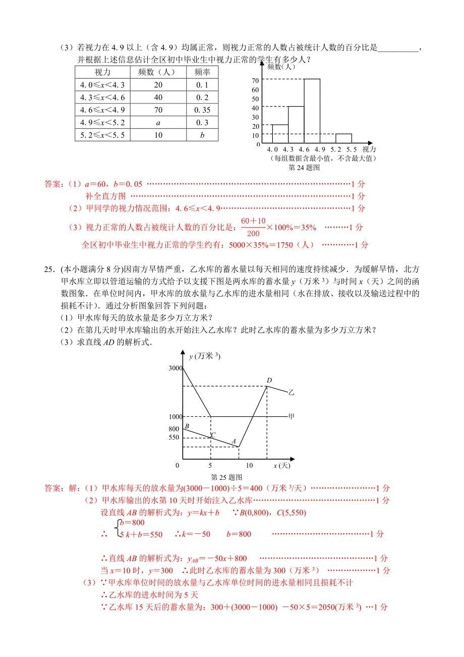 2010年齐齐哈尔(中考数学试题及答案word)_第5页