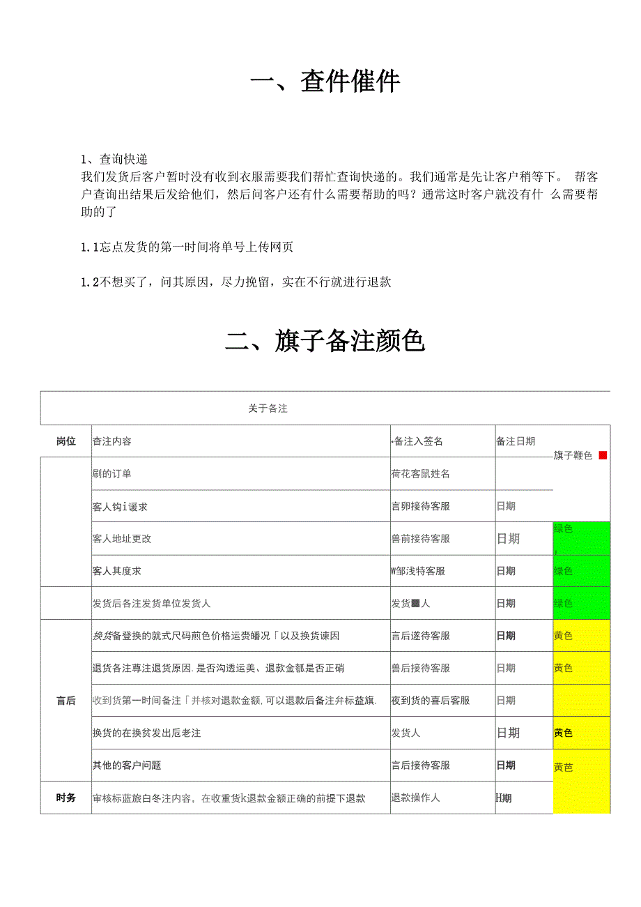 淘宝售后工作流程_第1页