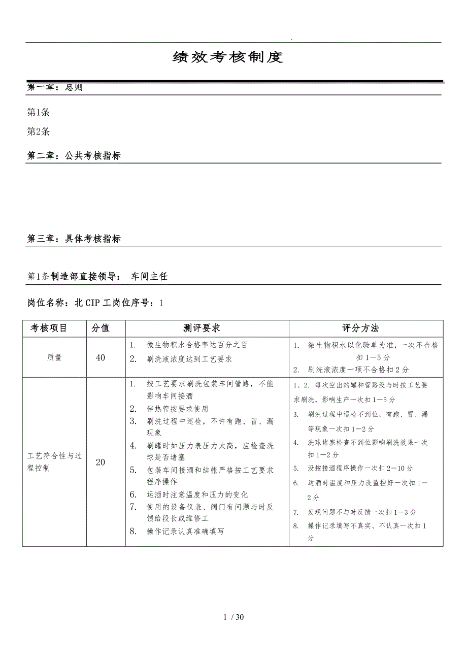 酿造车间绩效考核制度_第1页