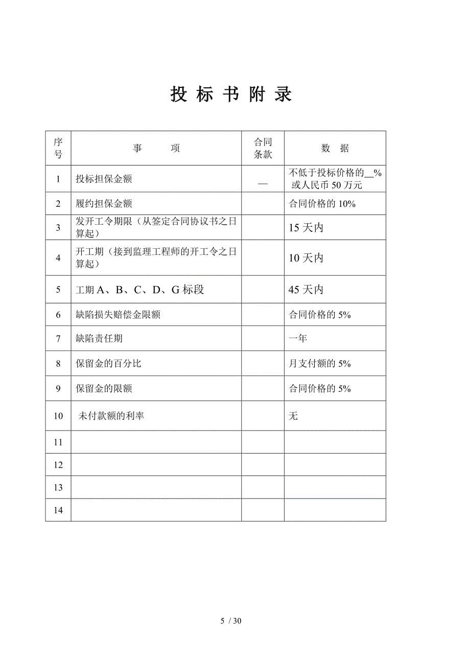 清河县农村公路建设工程投标书_第5页