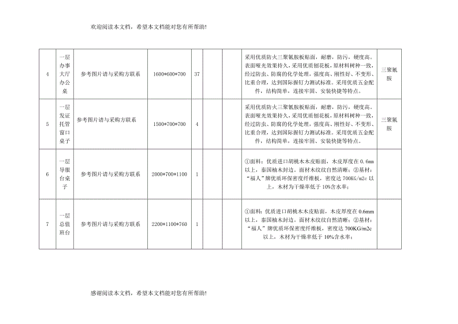 办公用品采购清单_第2页