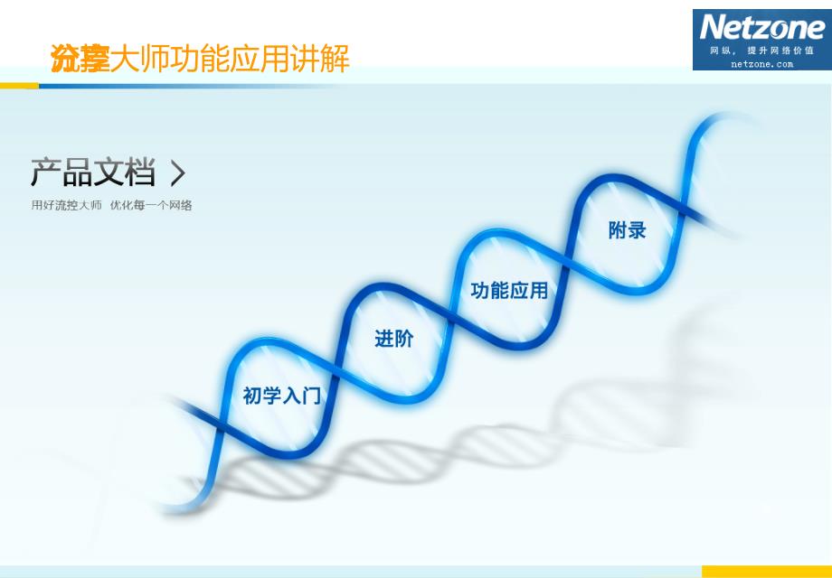 流控大师多线分流教程技术分享.ppt_第1页