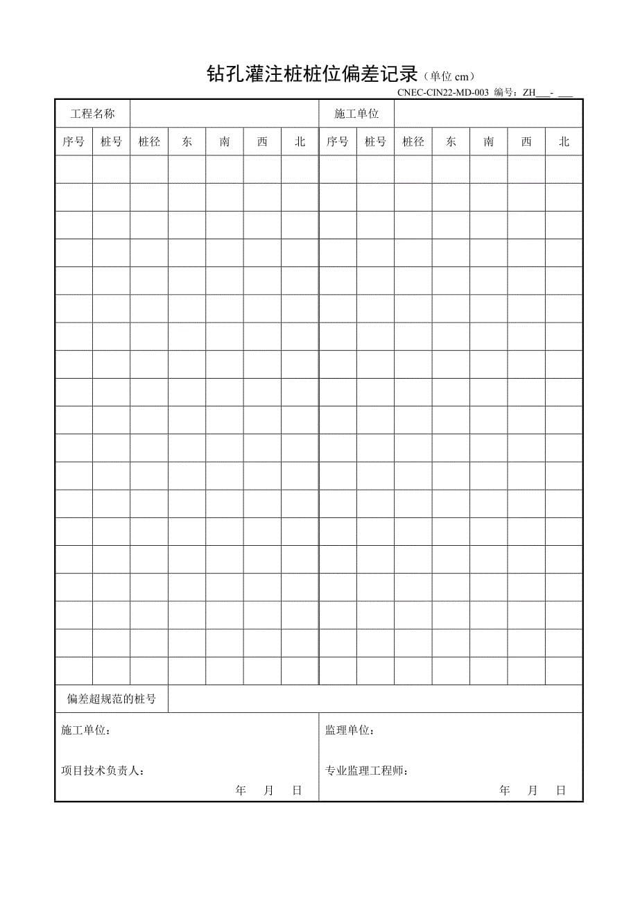 钻孔灌注桩开孔及成孔及钢筋笼验收及隐蔽记录表.doc_第5页