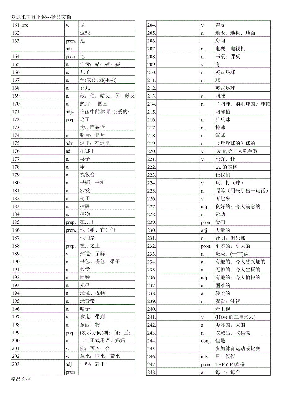 最新初中英语单词表全册(人教版)-+-默写_第3页