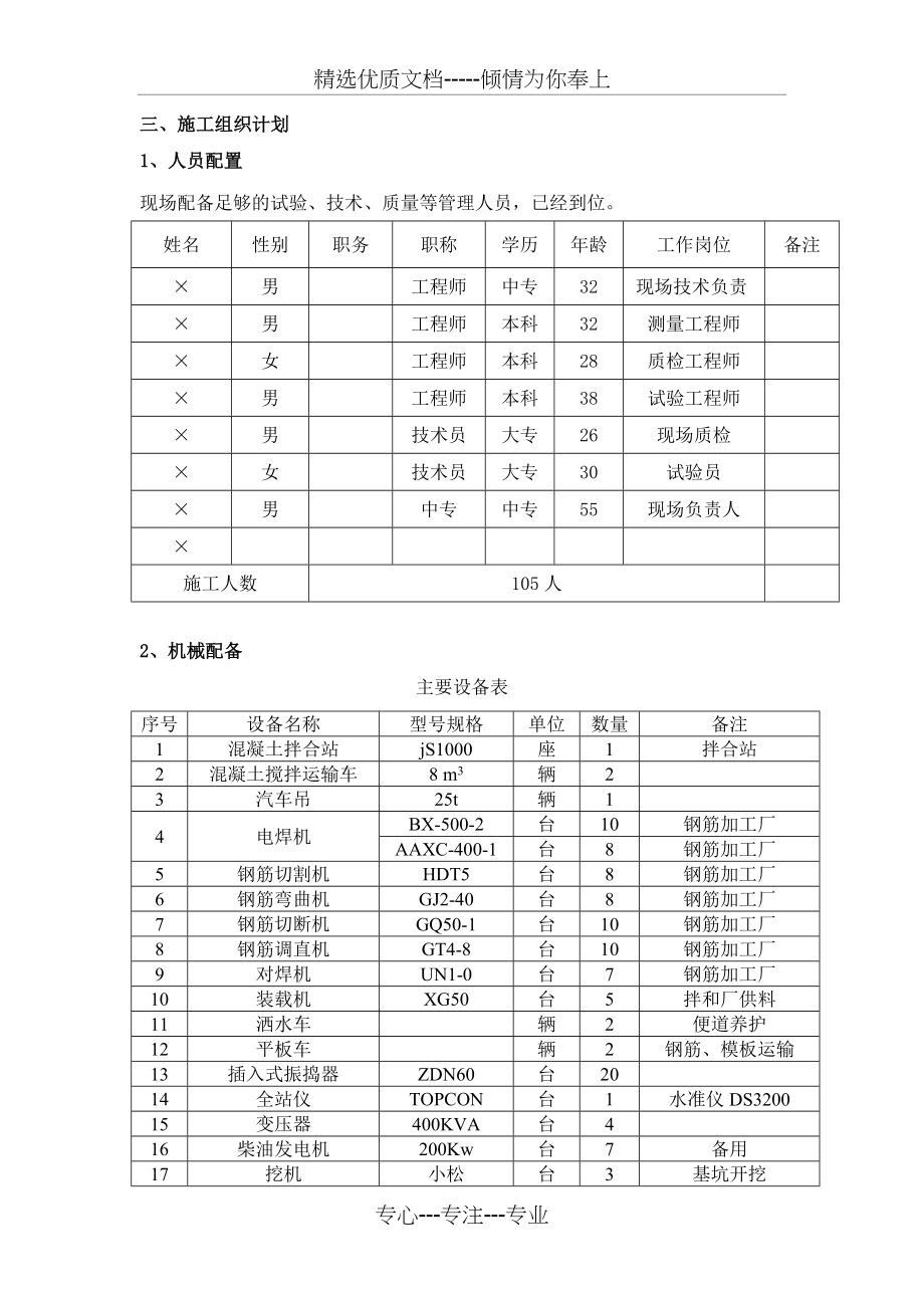 桥梁墩柱及系梁专项施工技术方案_第3页