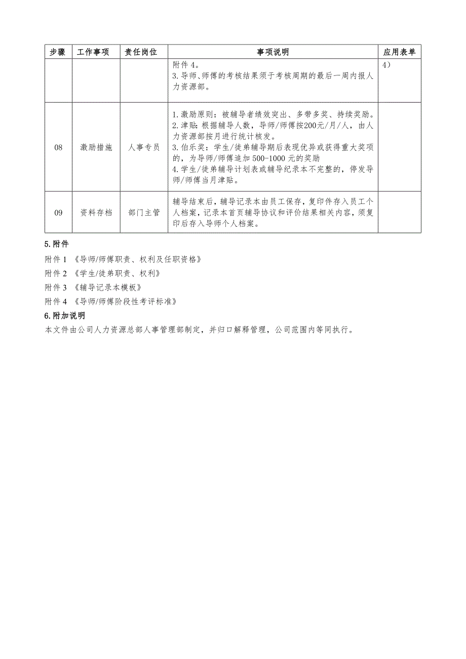 导师制与师徒制管理规定_第3页