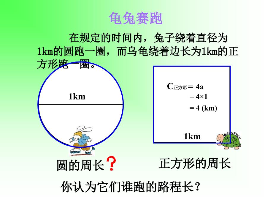 苏教版五年级数学下册圆的周长PPT_第2页