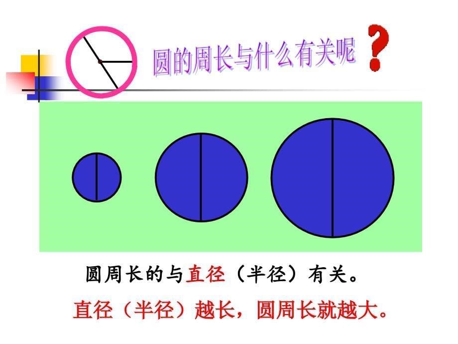 苏教版五年级数学下册圆的周长PPT_第5页