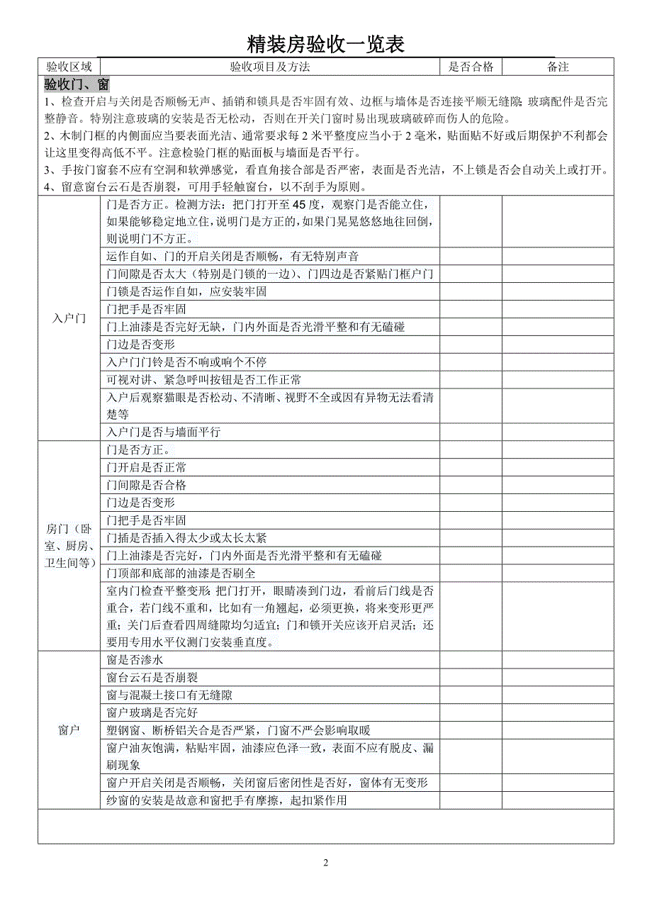 精装房验收攻略表格验收_第2页