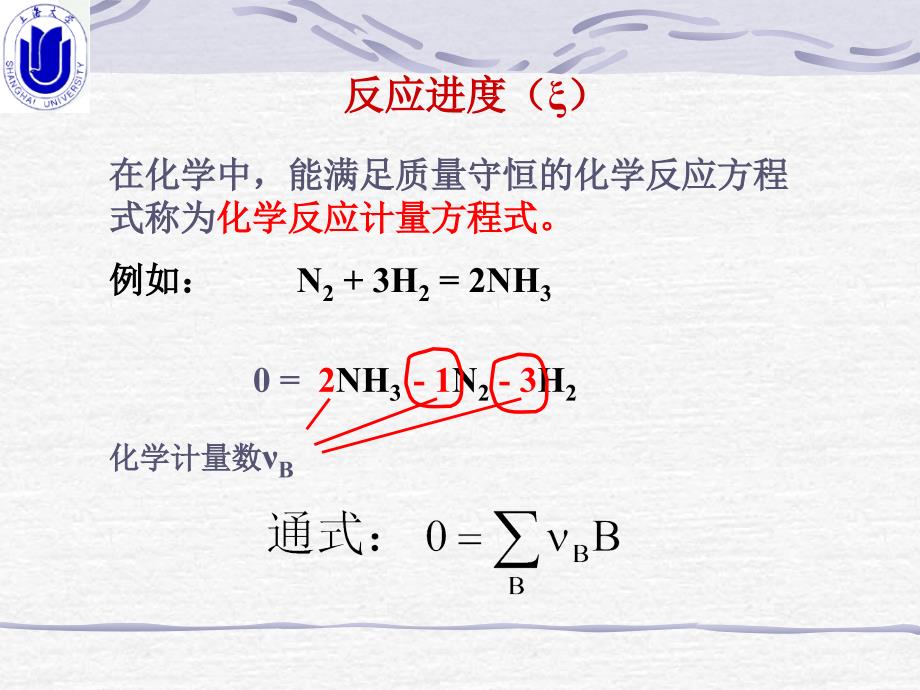 无机化学第2章化学反应速率和化学平衡课件_第4页