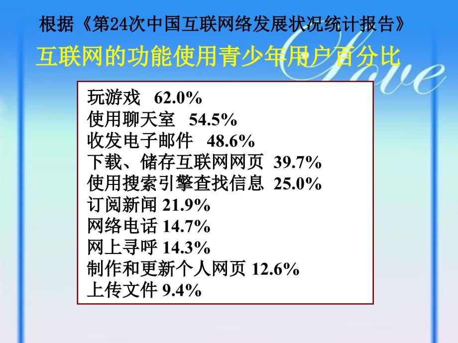 高二主题班会认识网络远离网瘾_第2页