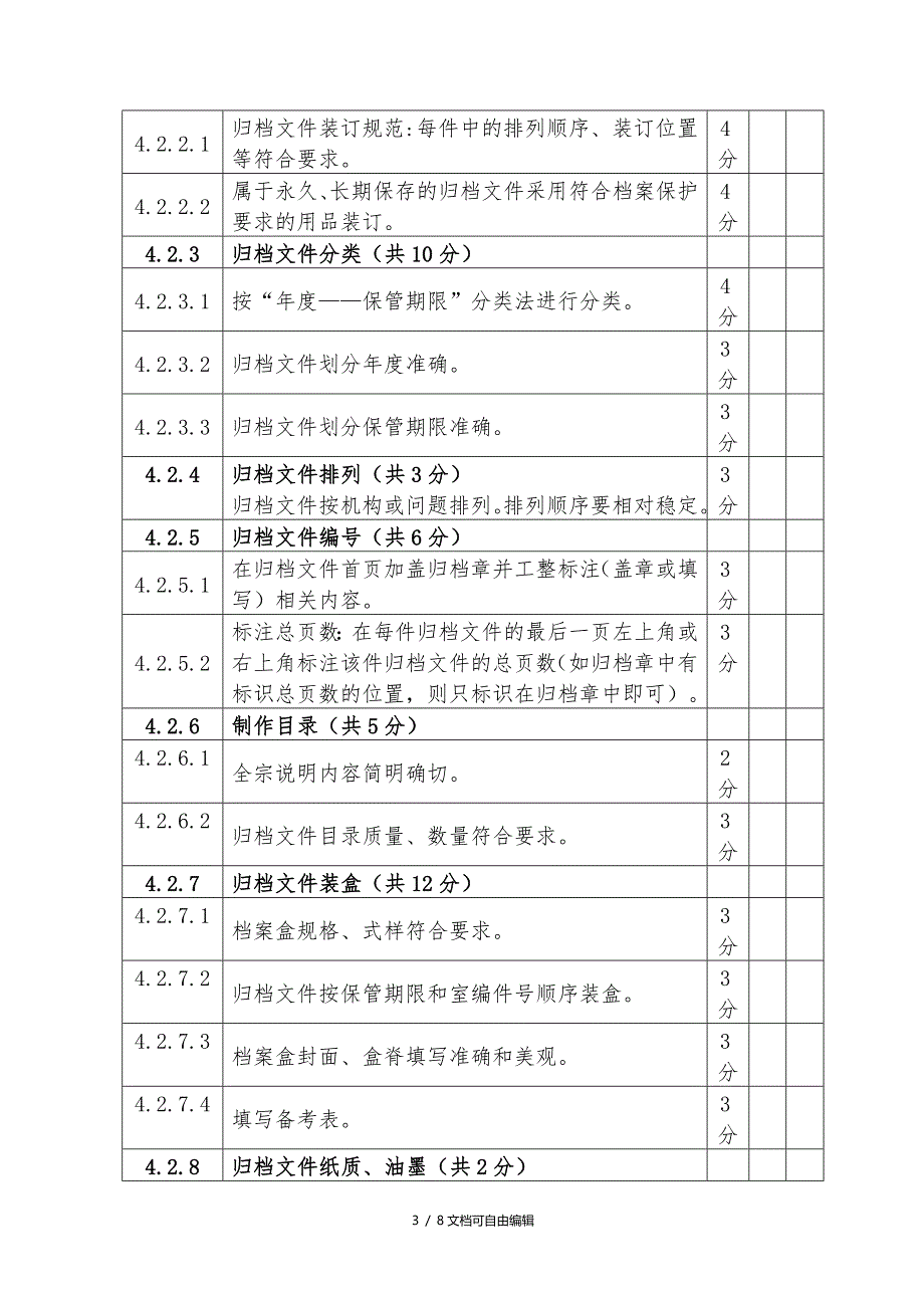 档案管理检查评分表_第3页