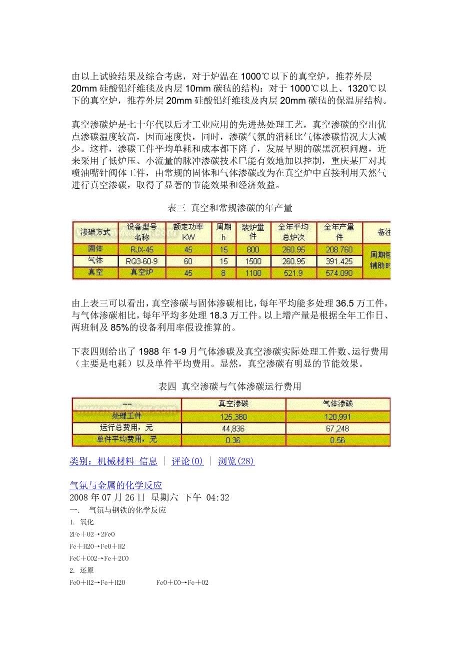 常用材料剪切许用应力.doc_第5页