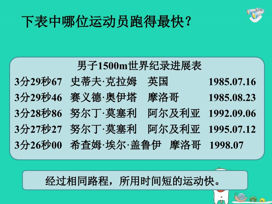 八年级物理上册 1.3 运动的快慢课件 （新版）新人教版_第3页