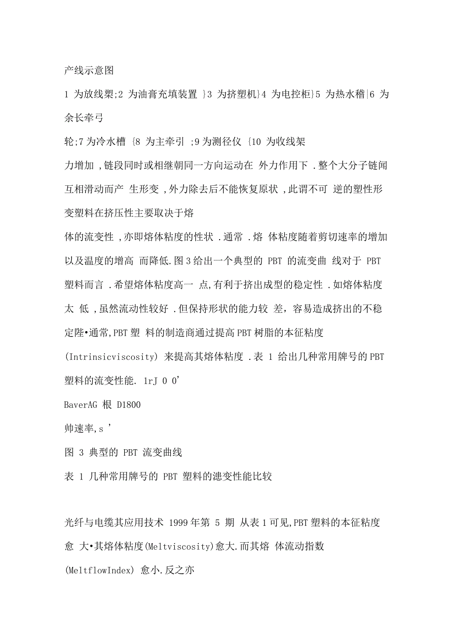 光纤和带纤的二次套塑及其余长控制_第3页