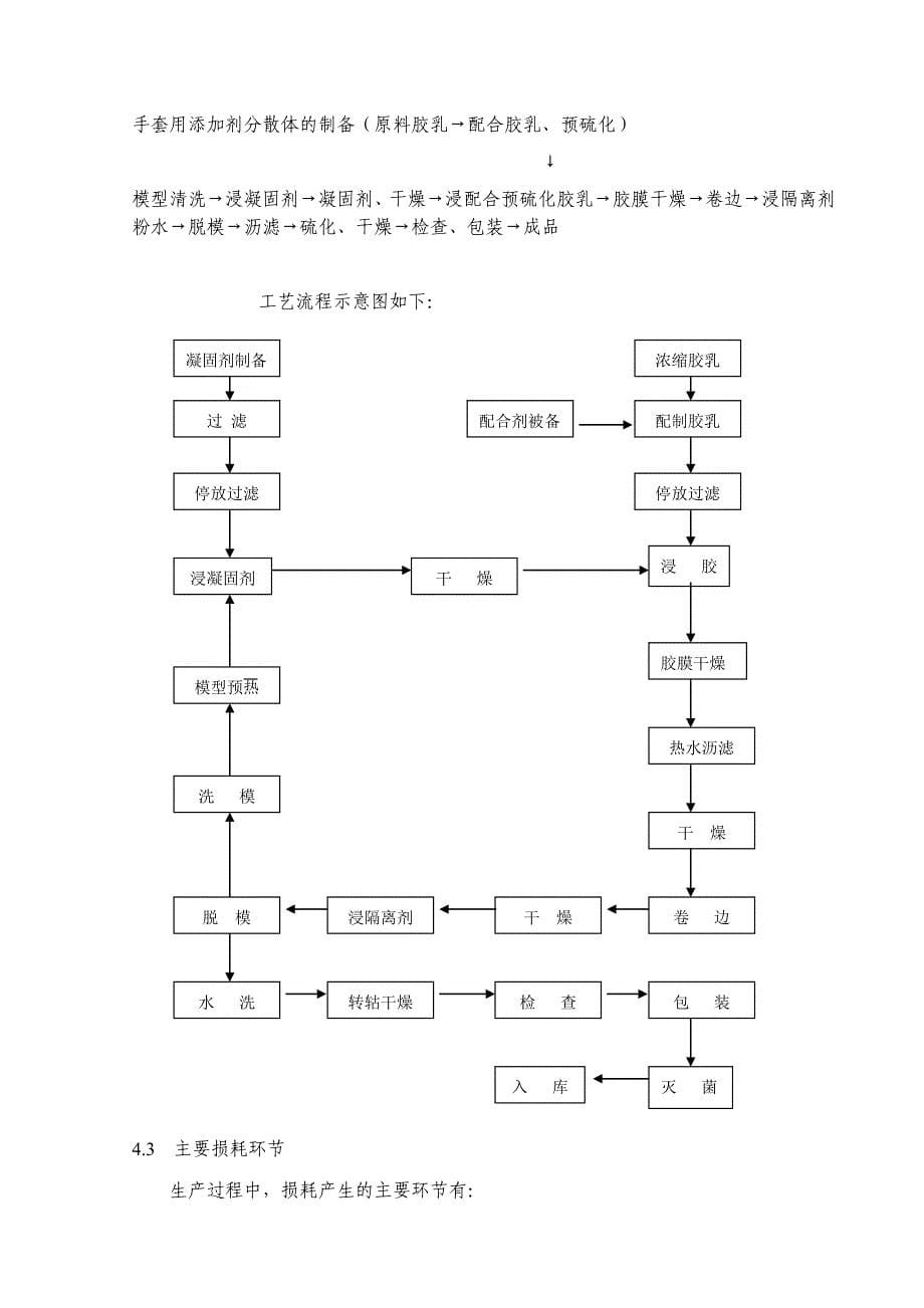 医用乳胶手套加工贸易单耗标准-ExporttoChi_第5页