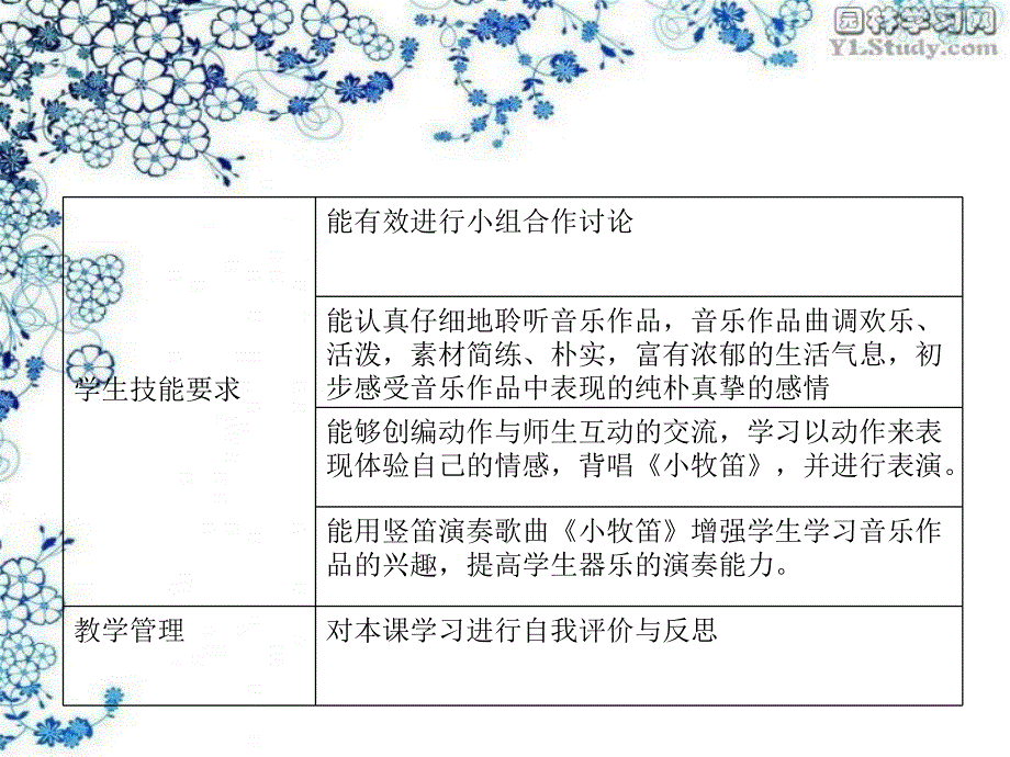 教学单元实施前的准备_第4页