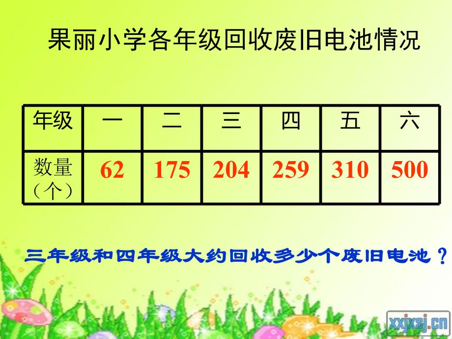 三合小学校国荣_第2页