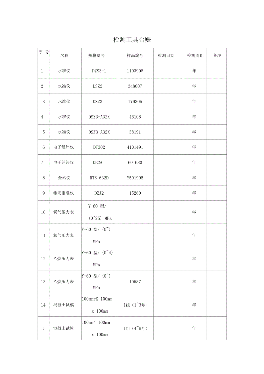 检测工具台账_第1页