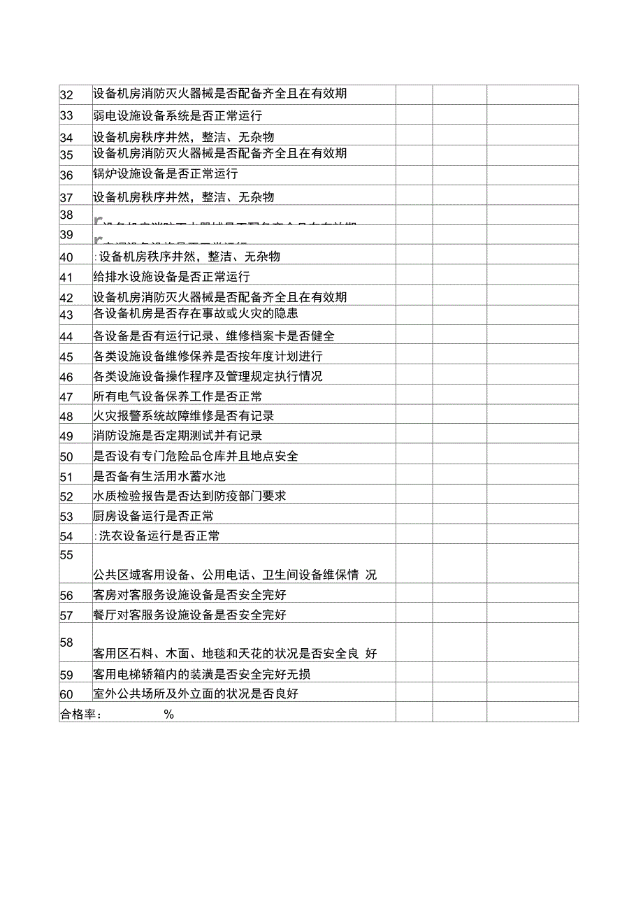 星级酒店安全基础管理检查项目工程部项_第2页