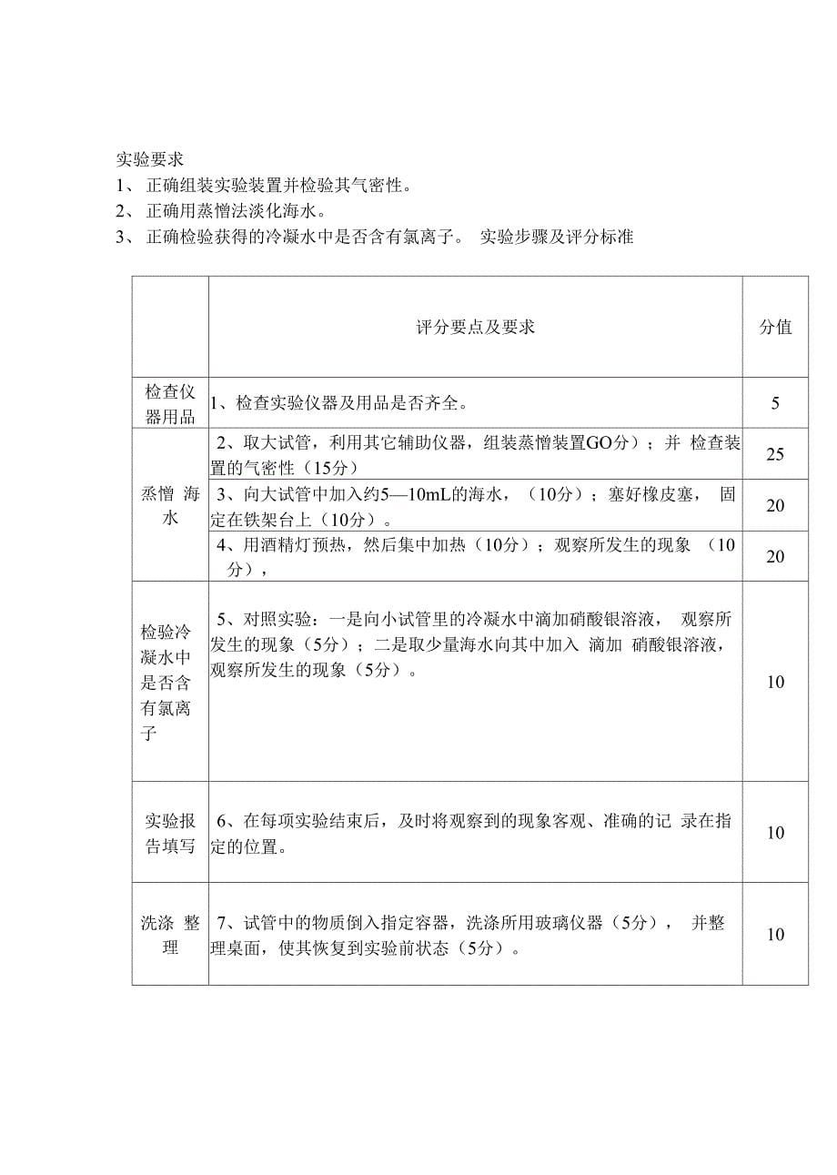 14年实验技能测试全套报告_第5页