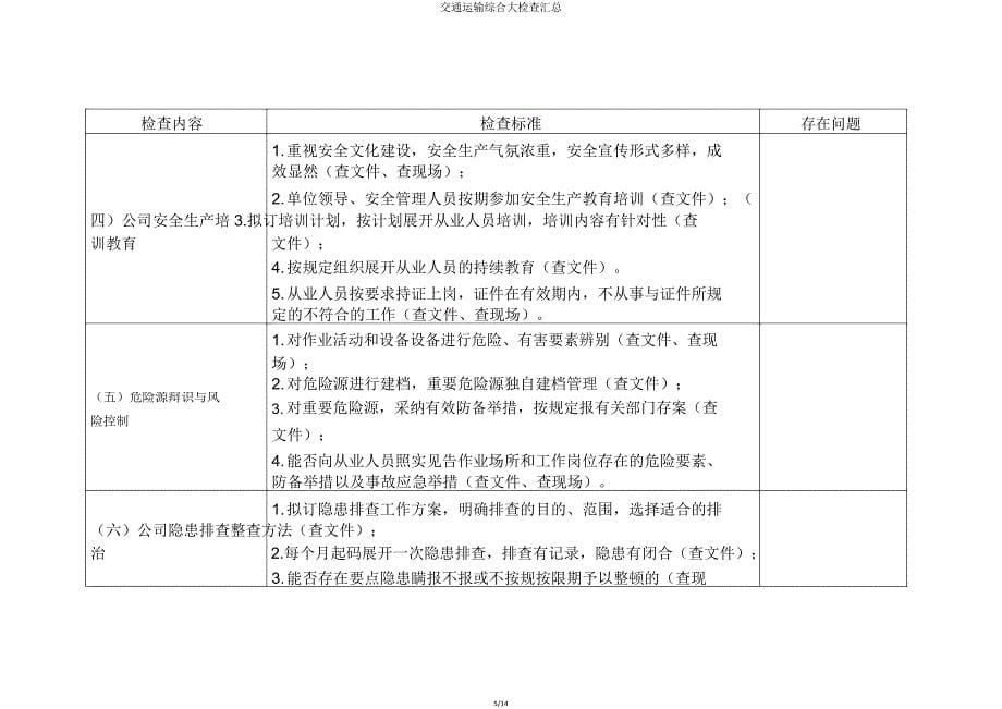 交通运输综合大检查汇总.doc_第5页