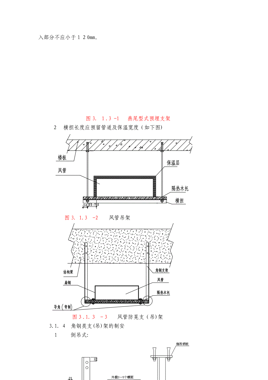 支吊架制作安装工艺标准2_第4页