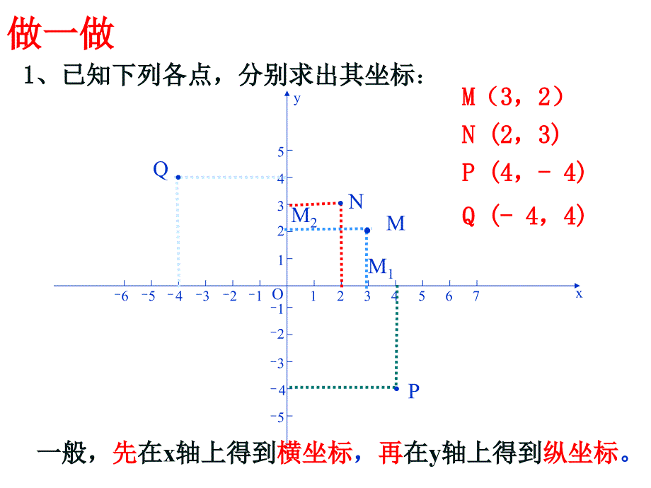 八年级上学期数学62平面直角坐标系(2)课件_第4页