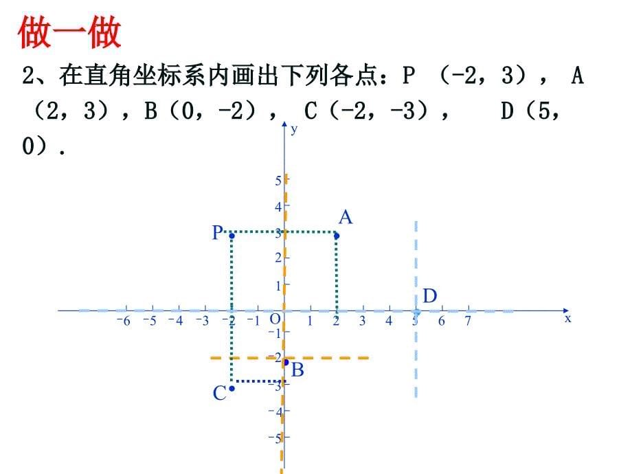 八年级上学期数学62平面直角坐标系(2)课件_第5页