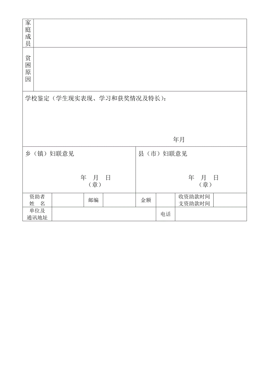 黑龙江省蕾计划受助学生登记表_第2页
