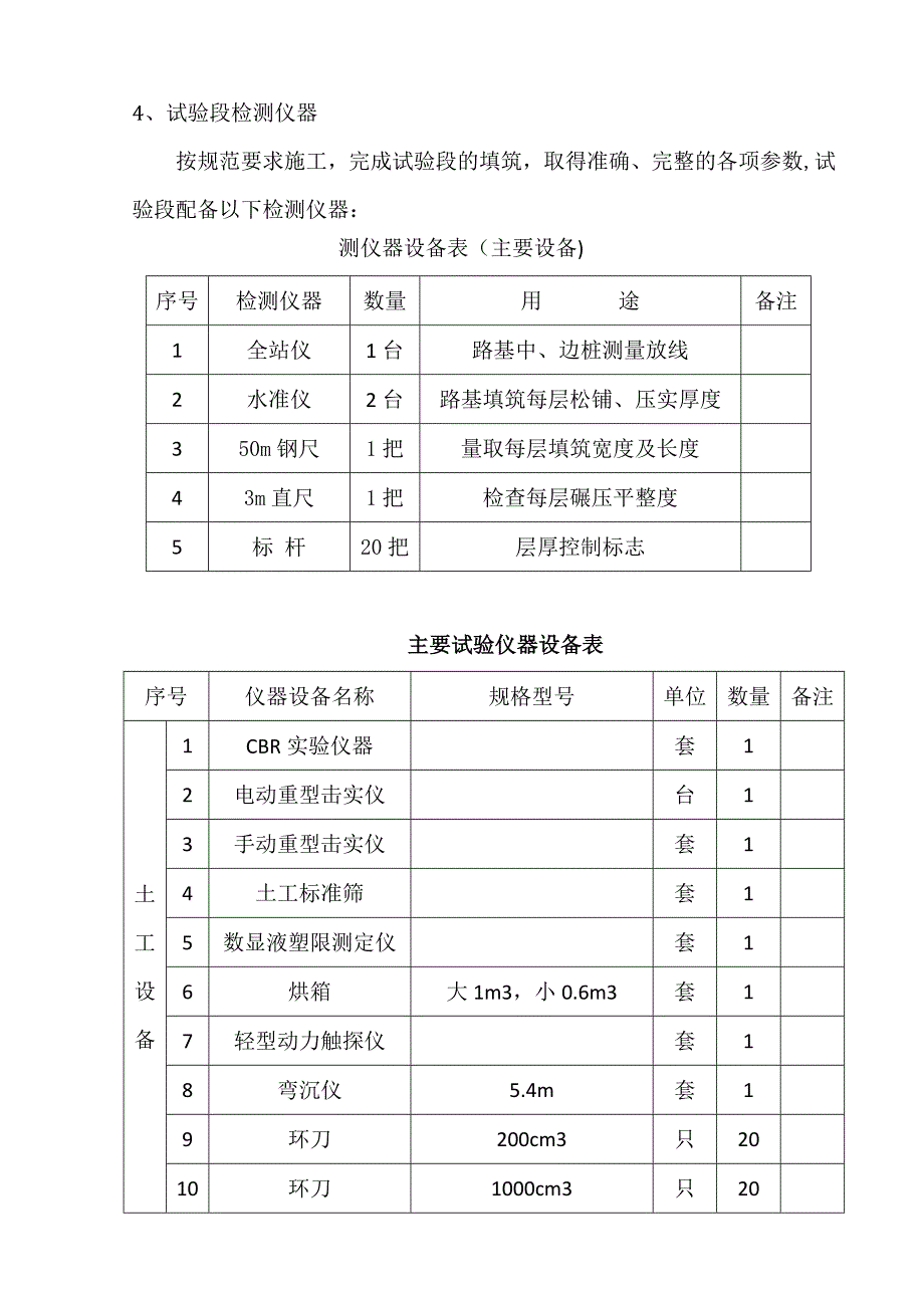 XX高速试验段路基工程施工方案修改版111_第3页