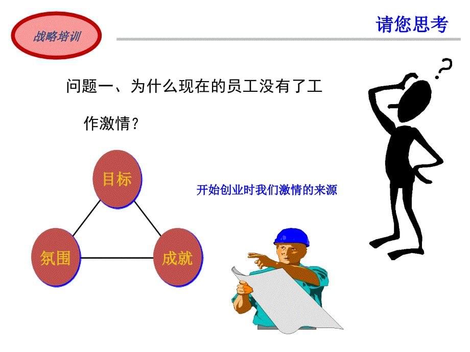 战略规划体系与执行培训讲义_第5页