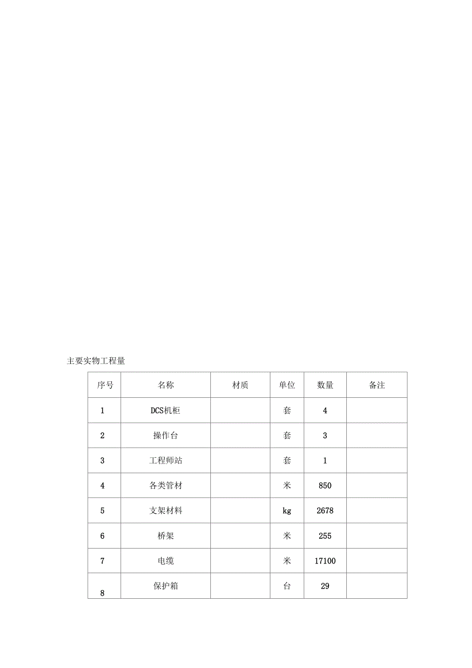 仪表施工组织方案_第3页