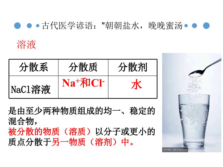 物质的分散系PPT课件_第3页