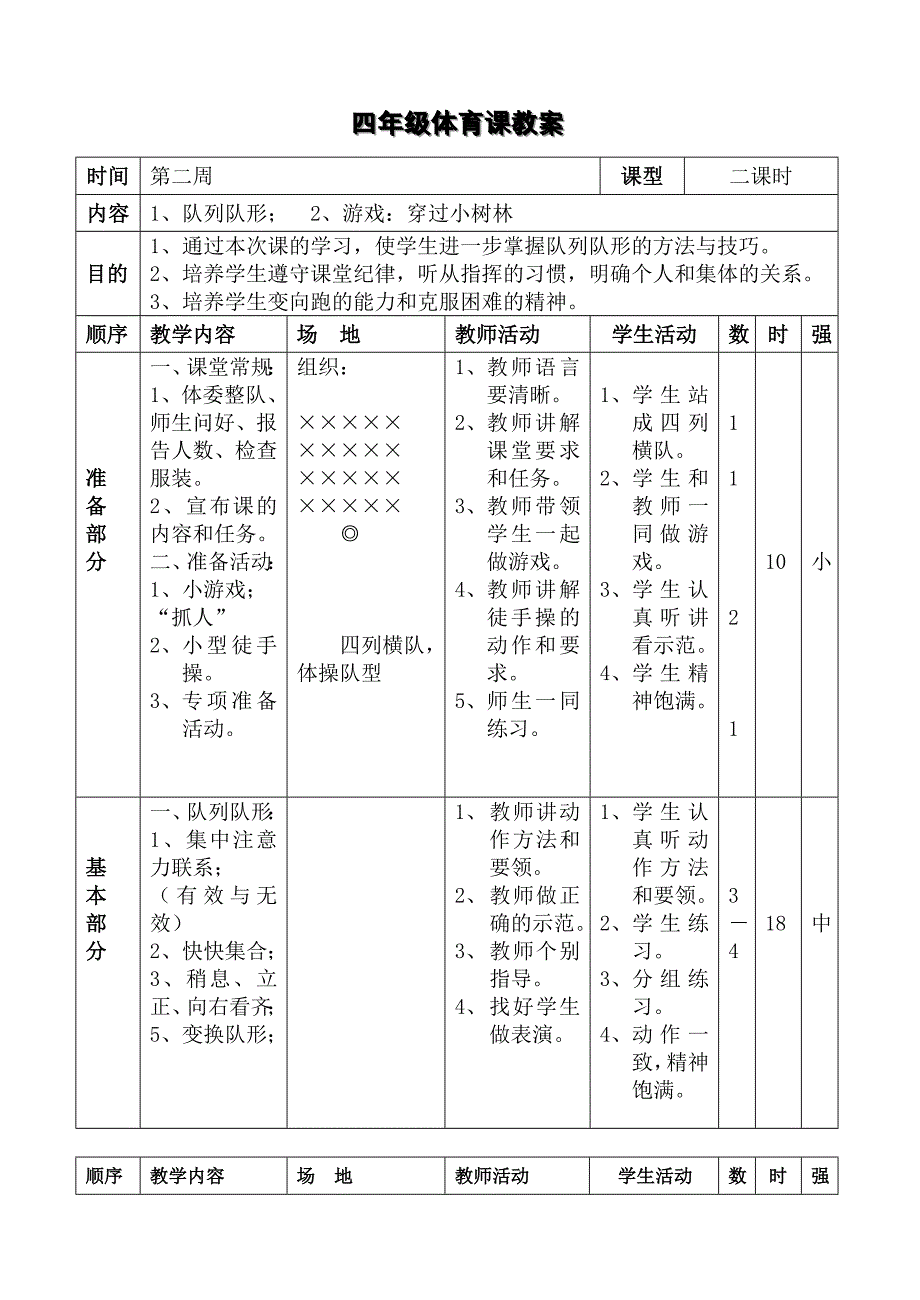 小学四年级体育教案_第4页