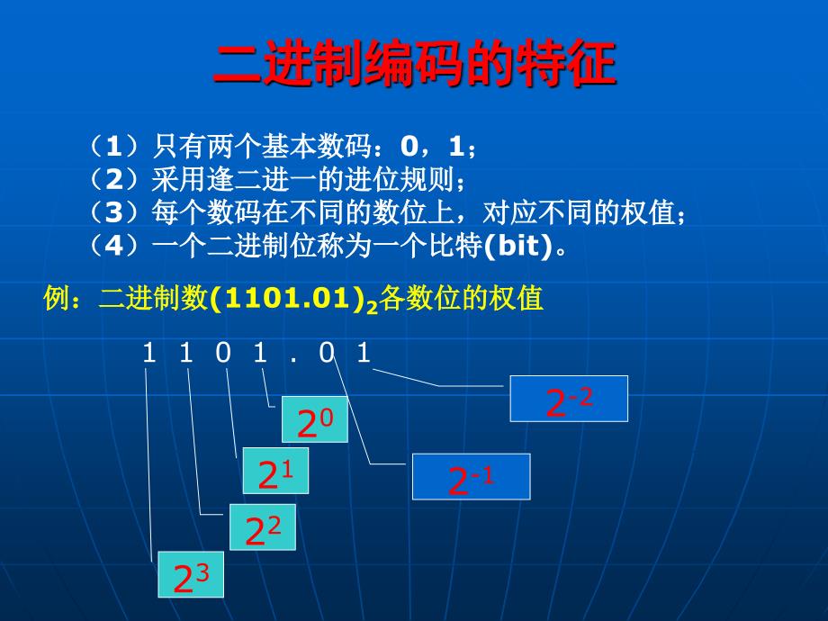 字符汉字的编码ppt课件_第2页