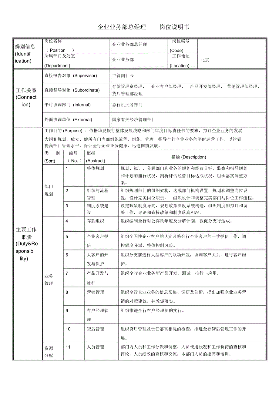 公司业务部总经理岗位说明书.docx_第1页