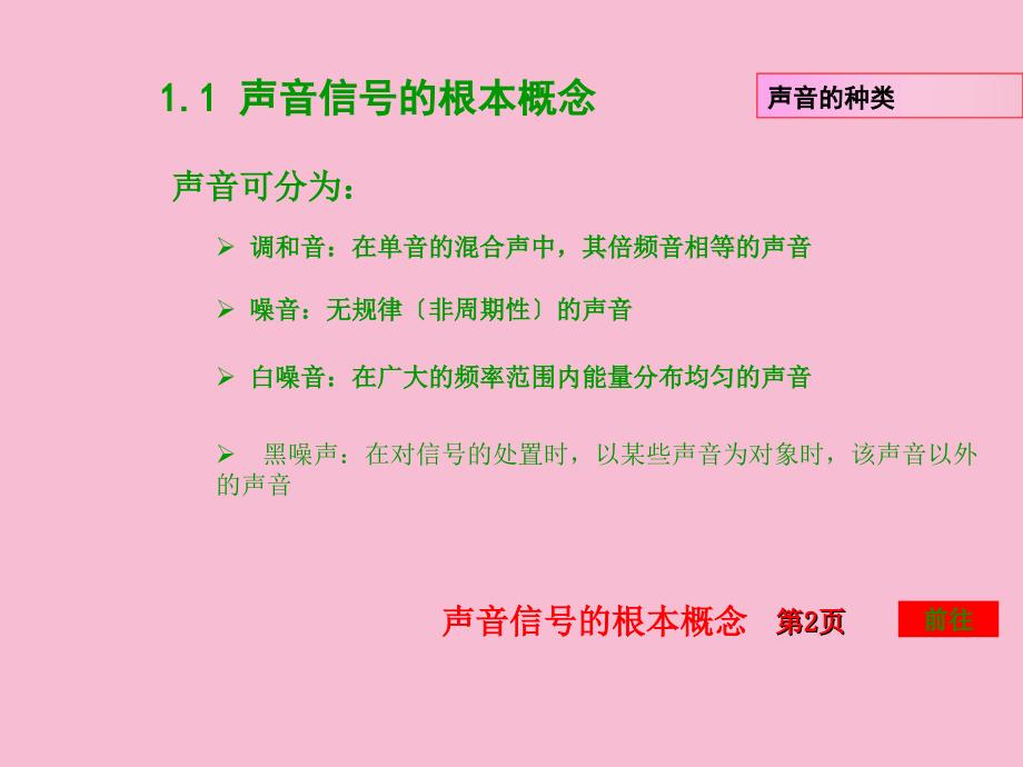 音频视频编辑与制作第一章音频基础知识ppt课件_第4页