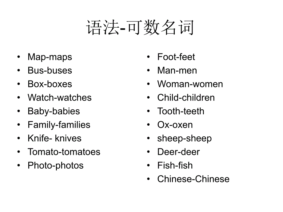 语法可数名词_第1页