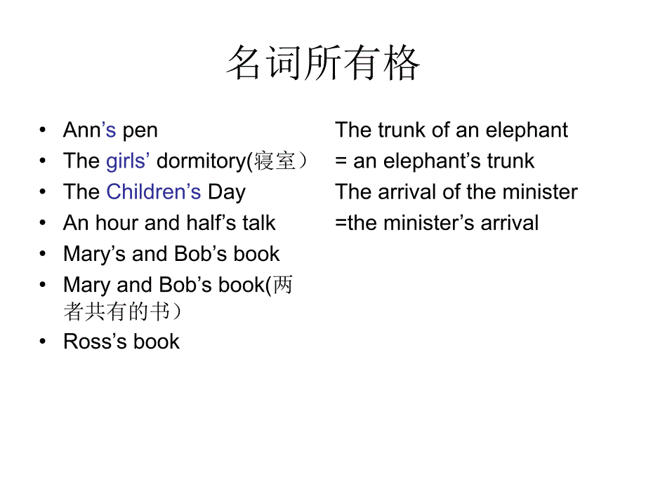 语法可数名词_第3页