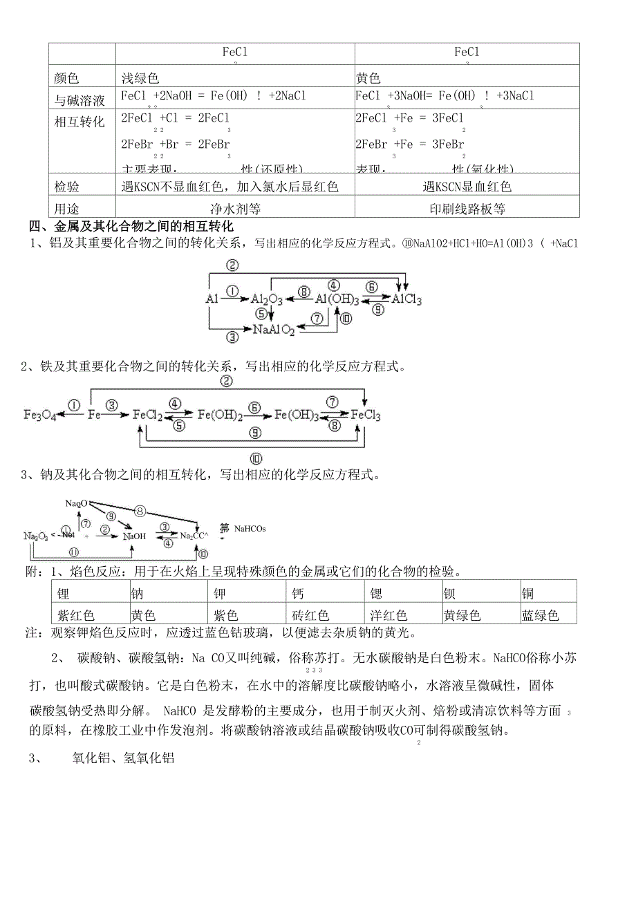 第三章金属及其化合物_第3页